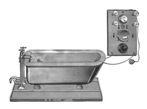 The Electric Bath - Health and Hygiene in the Victorian Era